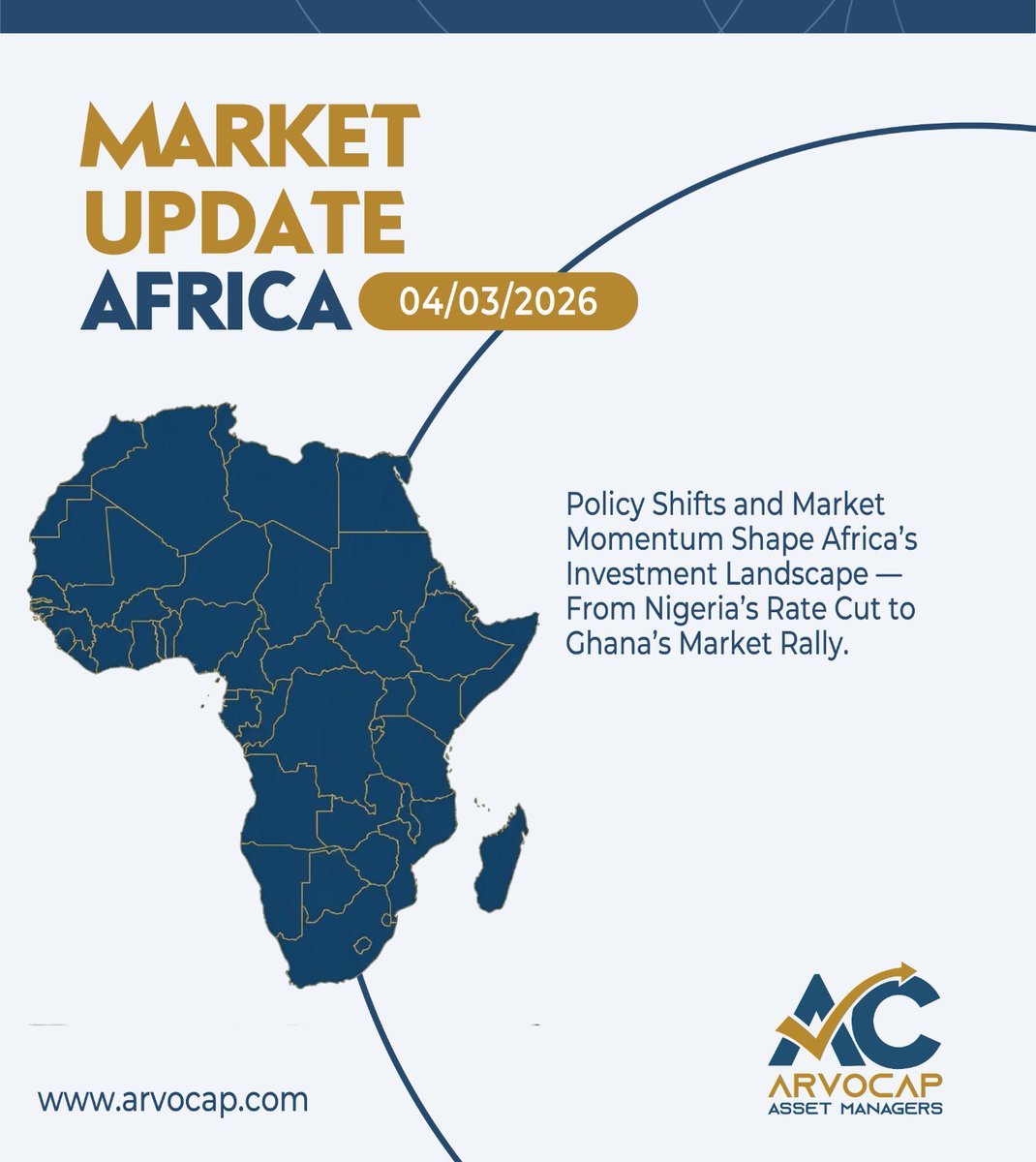 ArvoCap Assset Managers tweet media