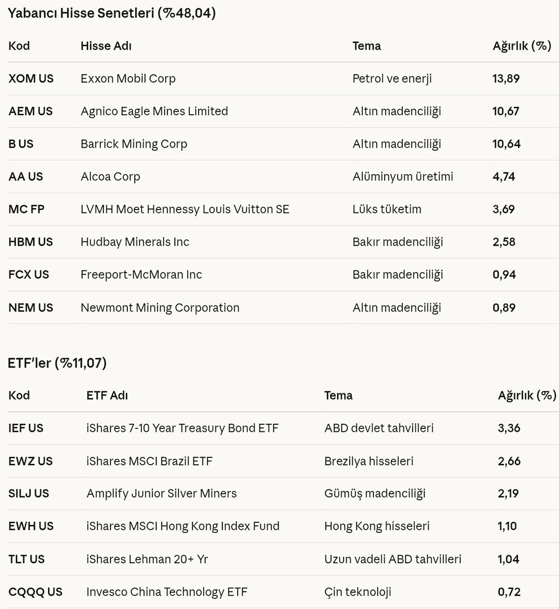 Ekonomist tweet media