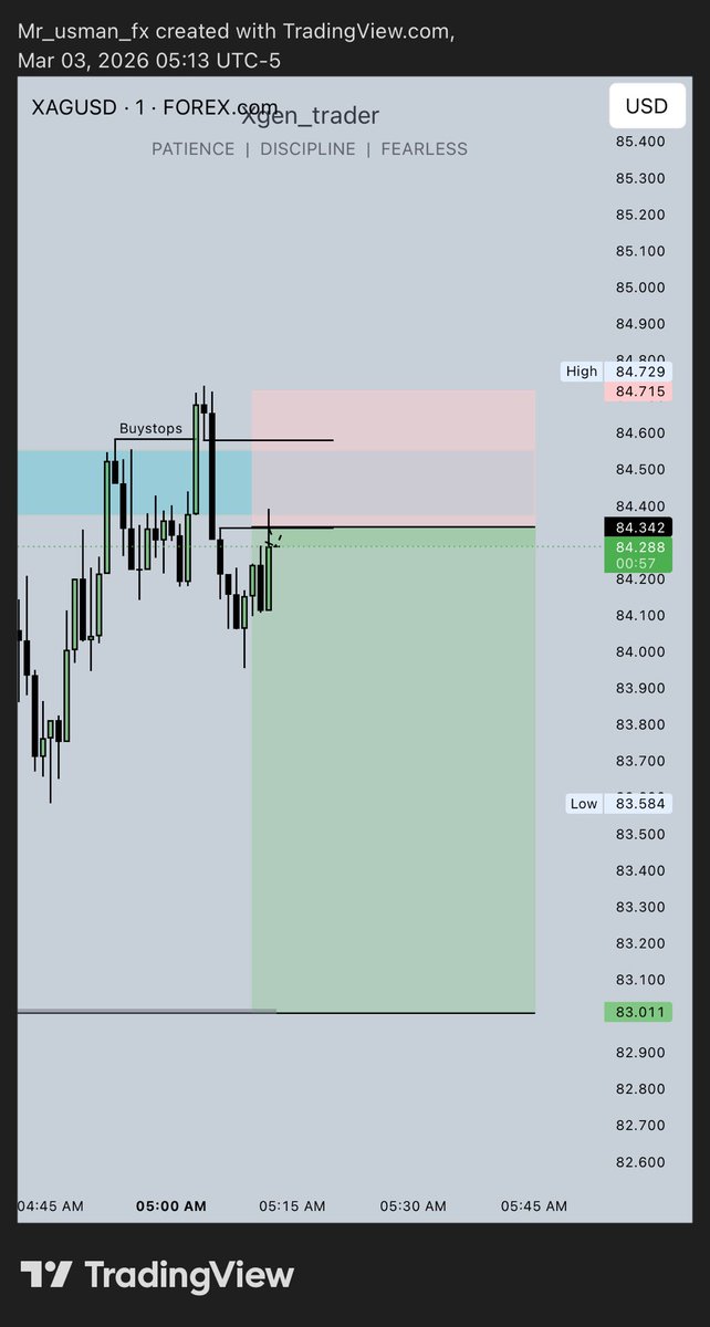 xgen_trader tweet media