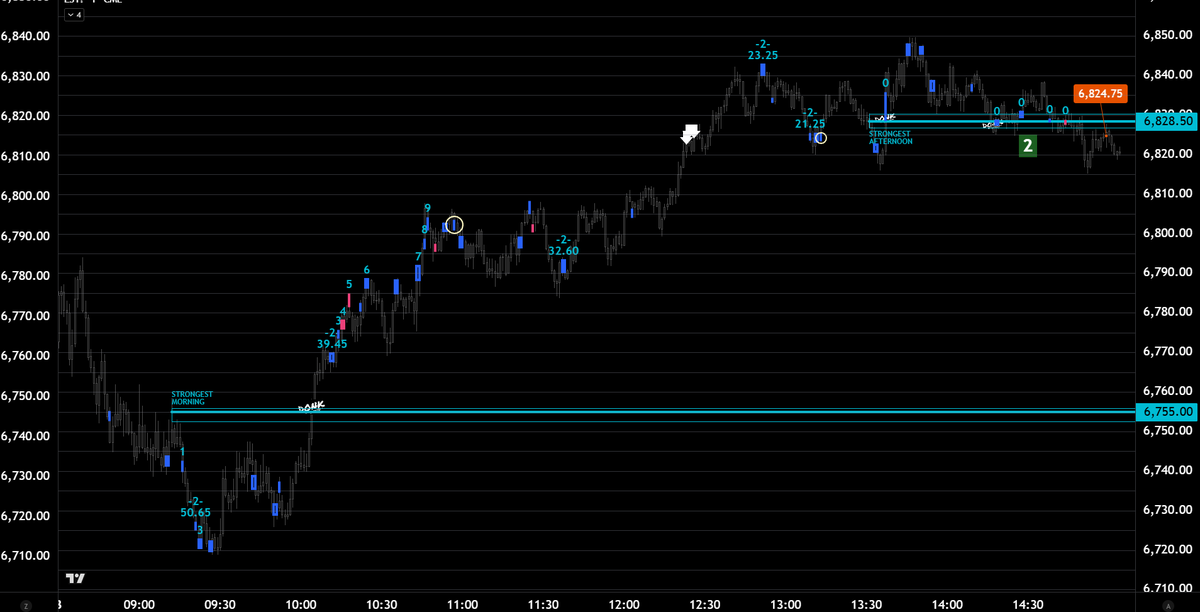 Return To Mean tweet media
