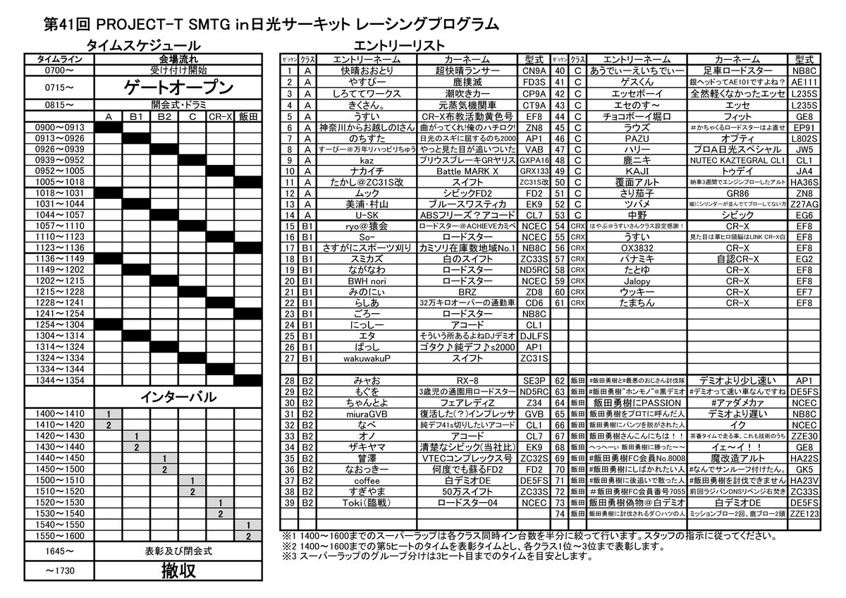 PRO-T SMTG（プロＴ走） tweet media