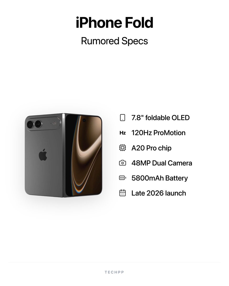 techpp's tweet image. Here are the rumored specifications of upcoming Apple's first foldable smartphone, Apple Fold. 

#Apple #AppleFold #AppleiPhone #iPhone #iPhone18ProSeries