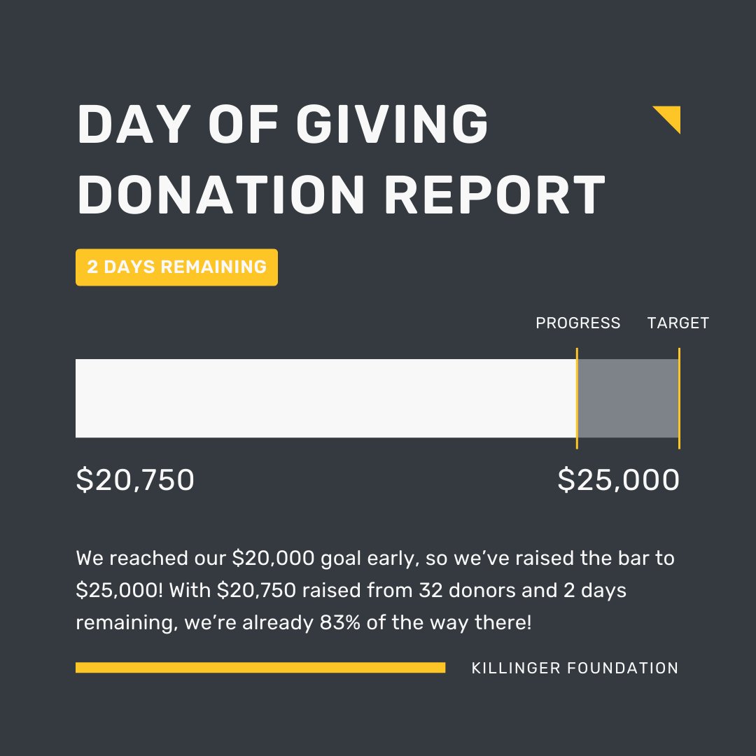 Killinger Foundation tweet media