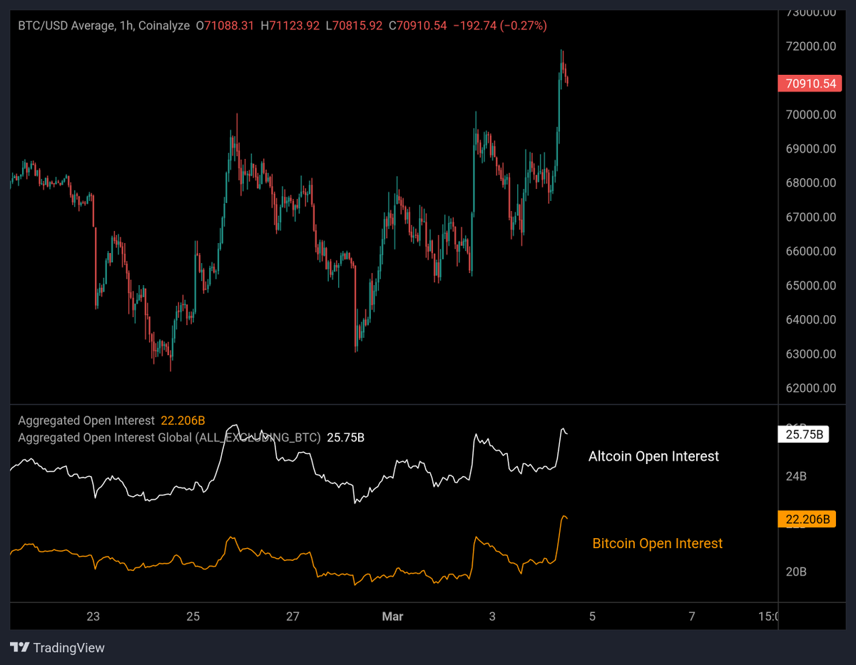 Maartunn tweet media