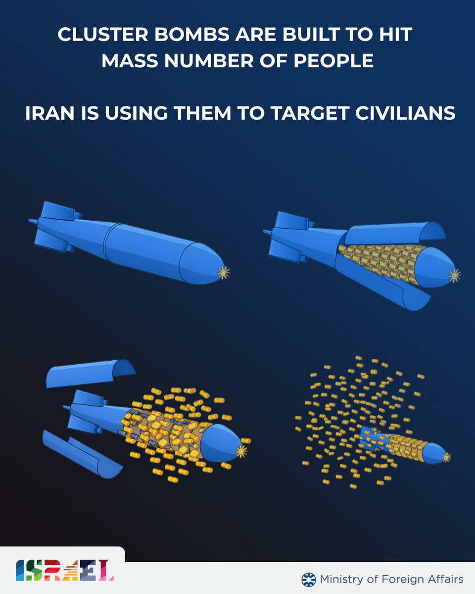 Israel in Kenya tweet media