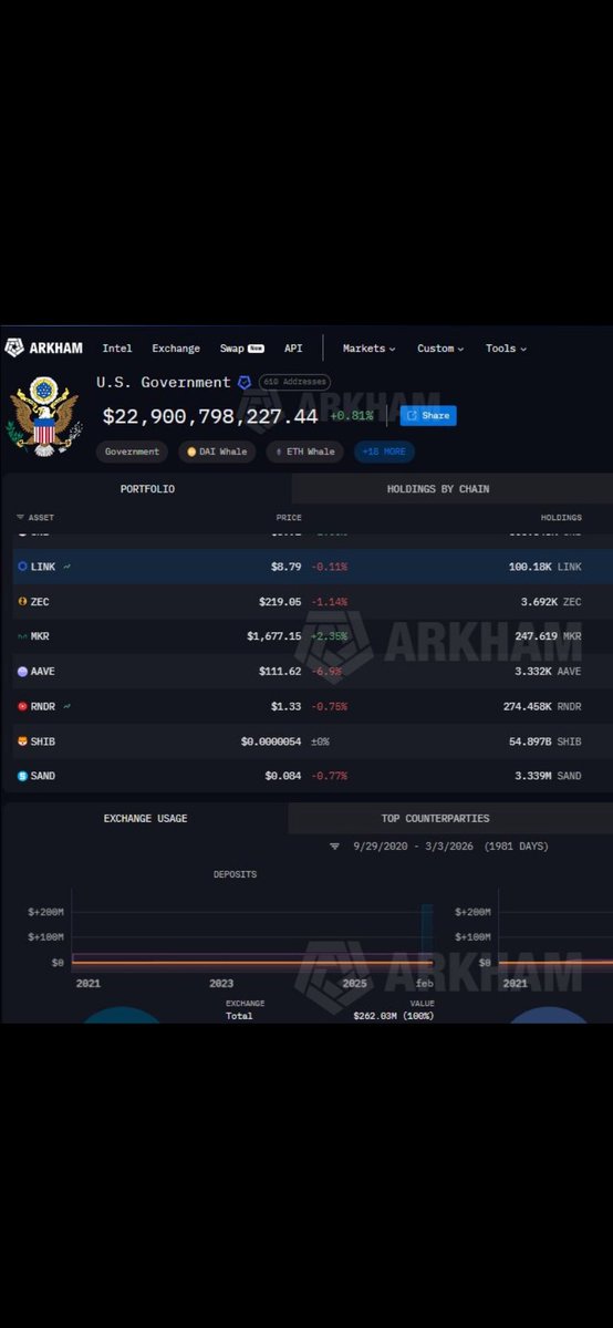 LinkTOAD General HBARI tweet media