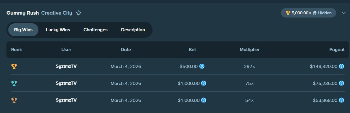 CreativeCity tweet media