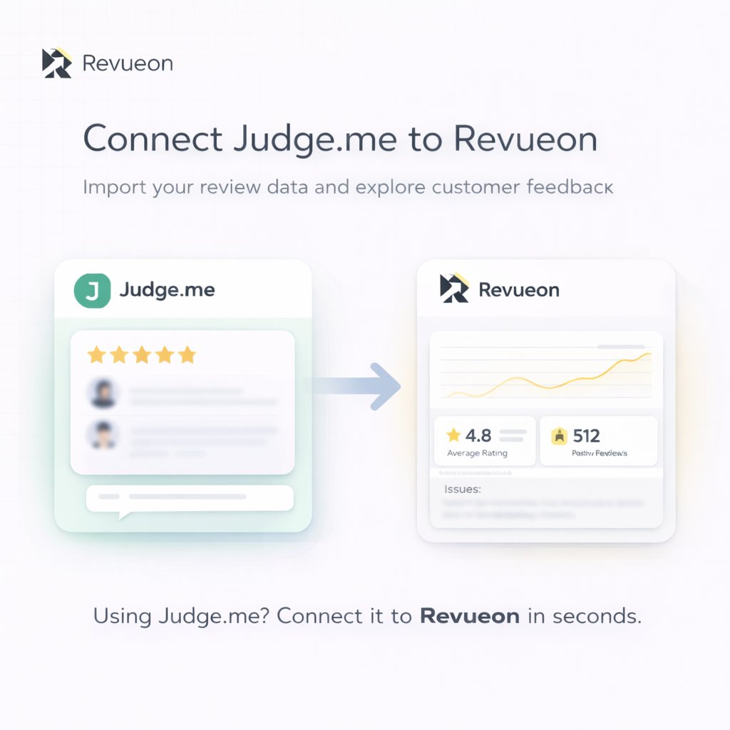 revueon's tweet photo. Using @judgeme  for your Shopify reviews?

You can now connect it directly to @revueon .

Import your reviews and uncover:

• sentiment trends
• recurring product issues
• hidden feedback patterns

🚀 Free for early users

https://t.co/Gth7VBukML

#Shopify #ecommerce https://t.co/zBRDiBKf20