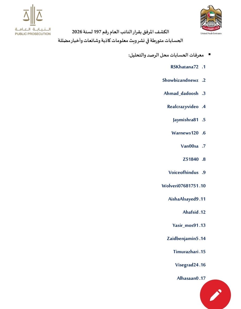 6nb1971's tweet photo. نيحن دولة ذات سيادة ولا نقبل الإساءة من أي حساب كائنا من كان 🤫🤫

تم حجب حساب @Eyaaaad لأنه يظهر الهنود 🇮🇳 بشكل غير لائق
تم حجب حساب @A_MQQ_ لأنه يترجم الأخبار الأجنبية المزعجة التي تخص الإمارات 🇦🇪
تم حجب حساب السوري @Omar_Madaniah

بالإضافة لعدة حسابات تؤثر على استقرار بلادنا https://t.co/Fy9mUsdwfC