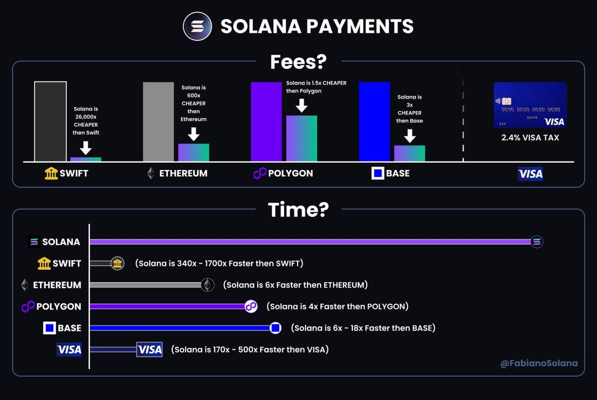 fabiano.sol tweet media