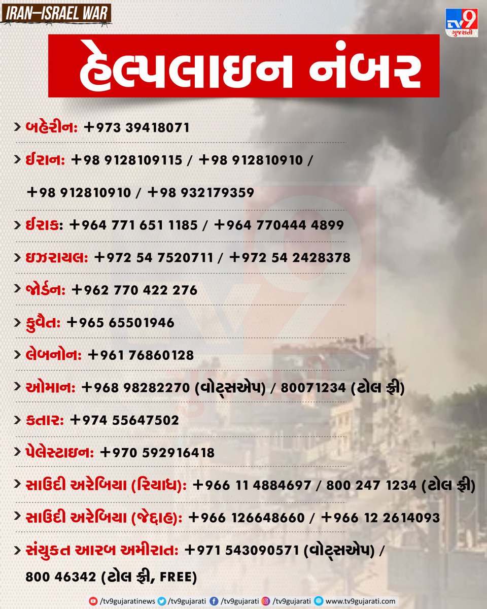 tv9gujarati's tweet photo. મિડલ ઇસ્ટમાં ફસાયેલા લોકો માટે વિદેશ મંત્રાલેય બનાવ્યો કંટ્રોલ રુમ, હેલ્પલાઇન નંબર કર્યા જાહેર | TV9Gujarati
#StrandedIndians #MEAControlRoom #MiddleEastCrisis #HelplineIndia #EvacuationUpdate #IndianAbroad #TV9Gujarati https://t.co/KKxS62HK4M