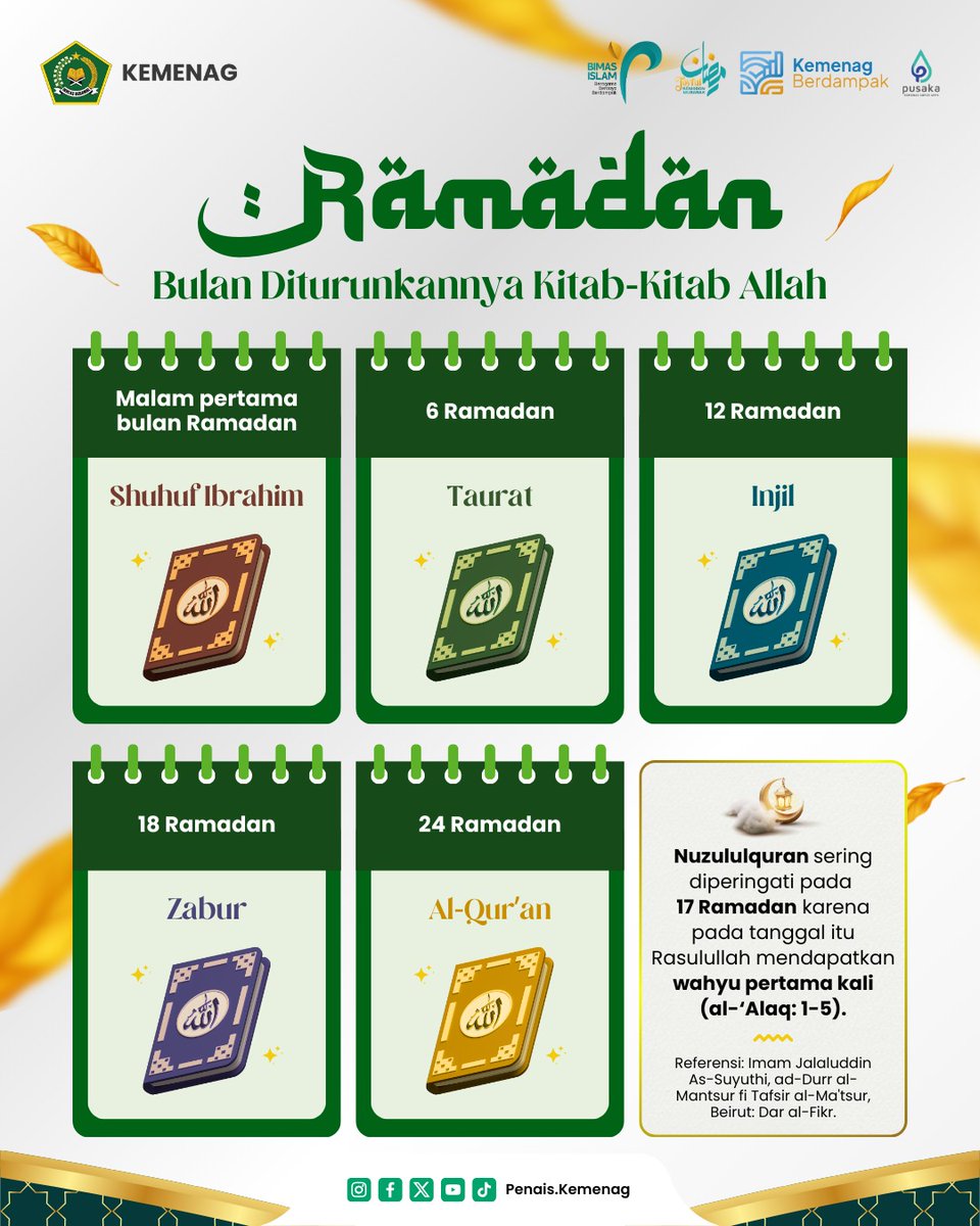 Bulan Ramadan adalah bulan yang penuh kemuliaan, di mana Allah SWT menurunkan kitab-kitab suci sebagai petunjuk bagi umat manusia.

Mari #SahabatPenais perbanyak tadarus dan tadabbur, agar keberkahan Al-Qur'an senantiasa menyelimuti hati kita.
