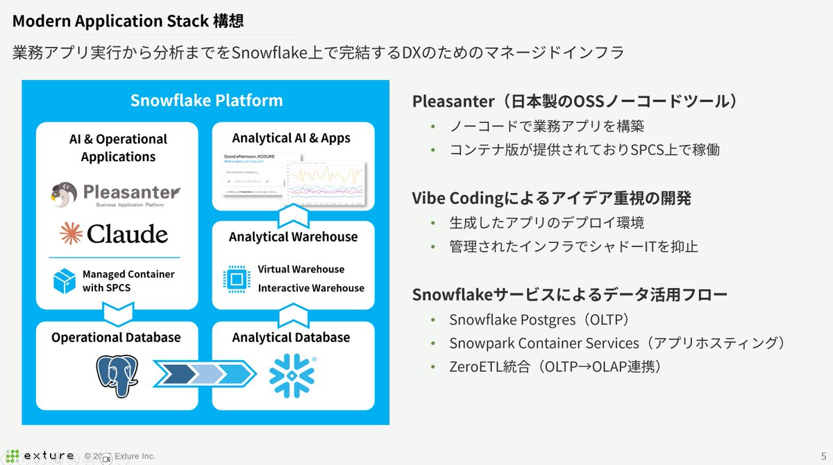 Kosuke Kida tweet media