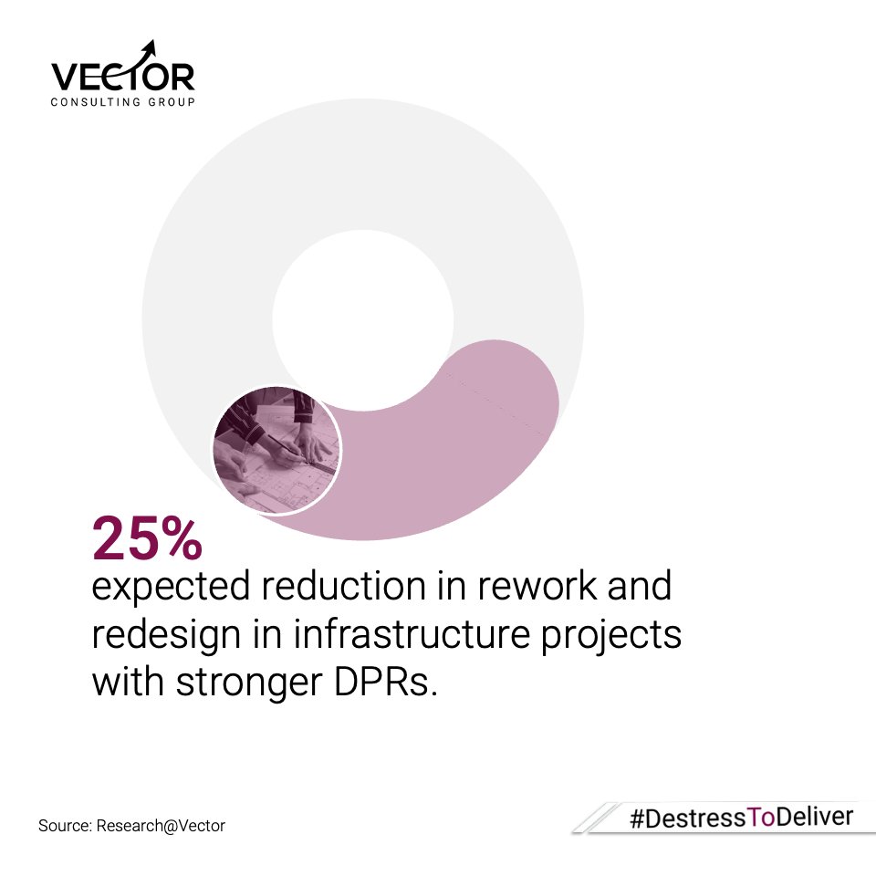 Vector Consulting Group tweet media