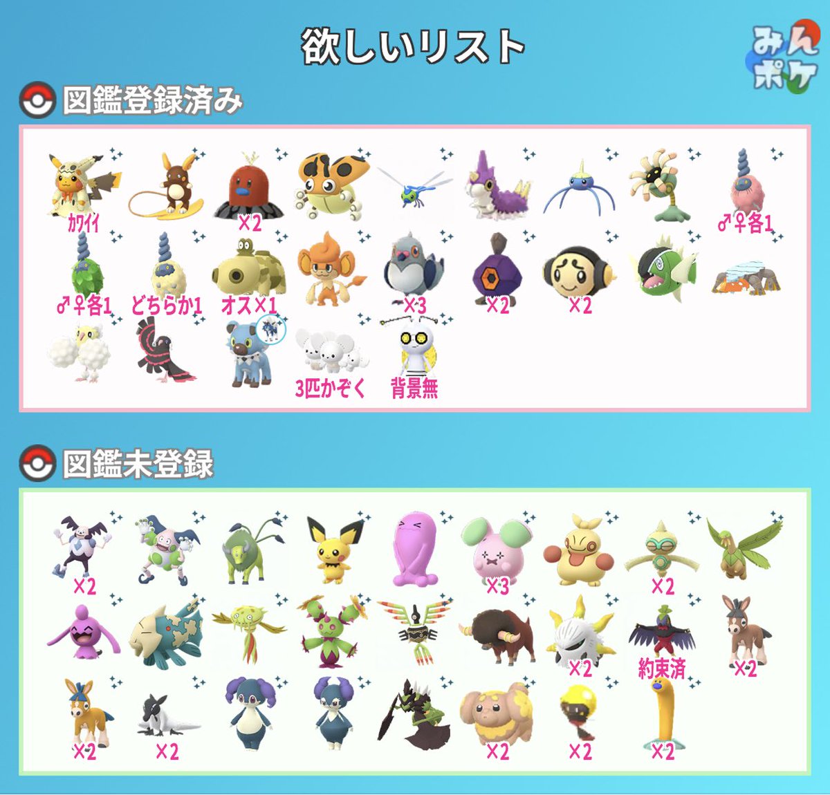 しゅりんぷ tweet media