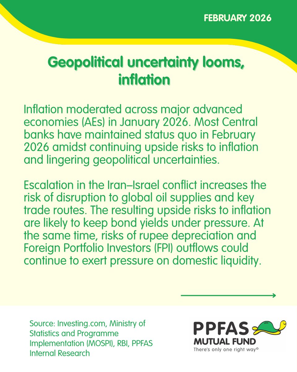 PPFAS Mutual Fund tweet media