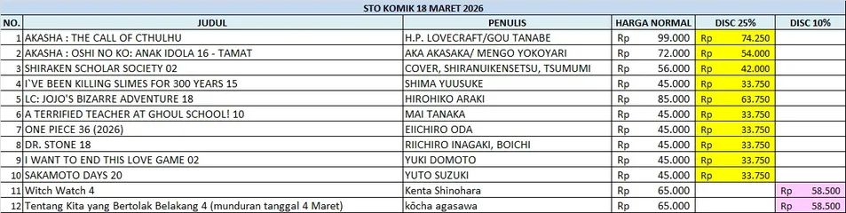 baca komik yuk!! tweet media