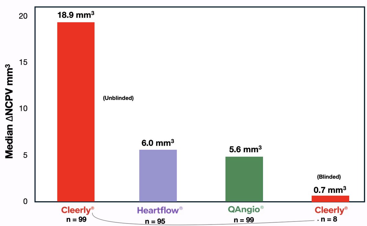 Nick Norwitz MD PhD tweet media