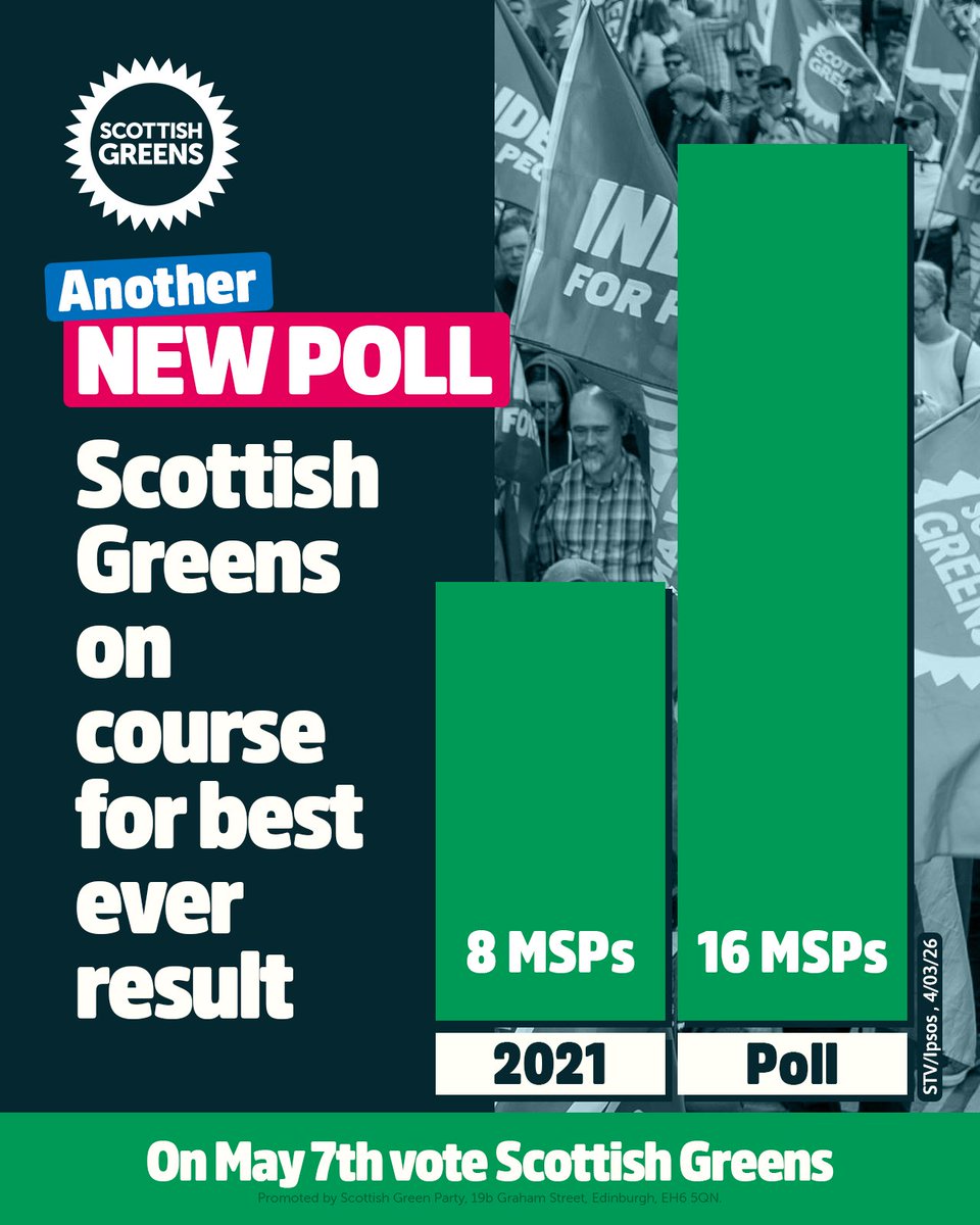 Scottish Greens tweet media