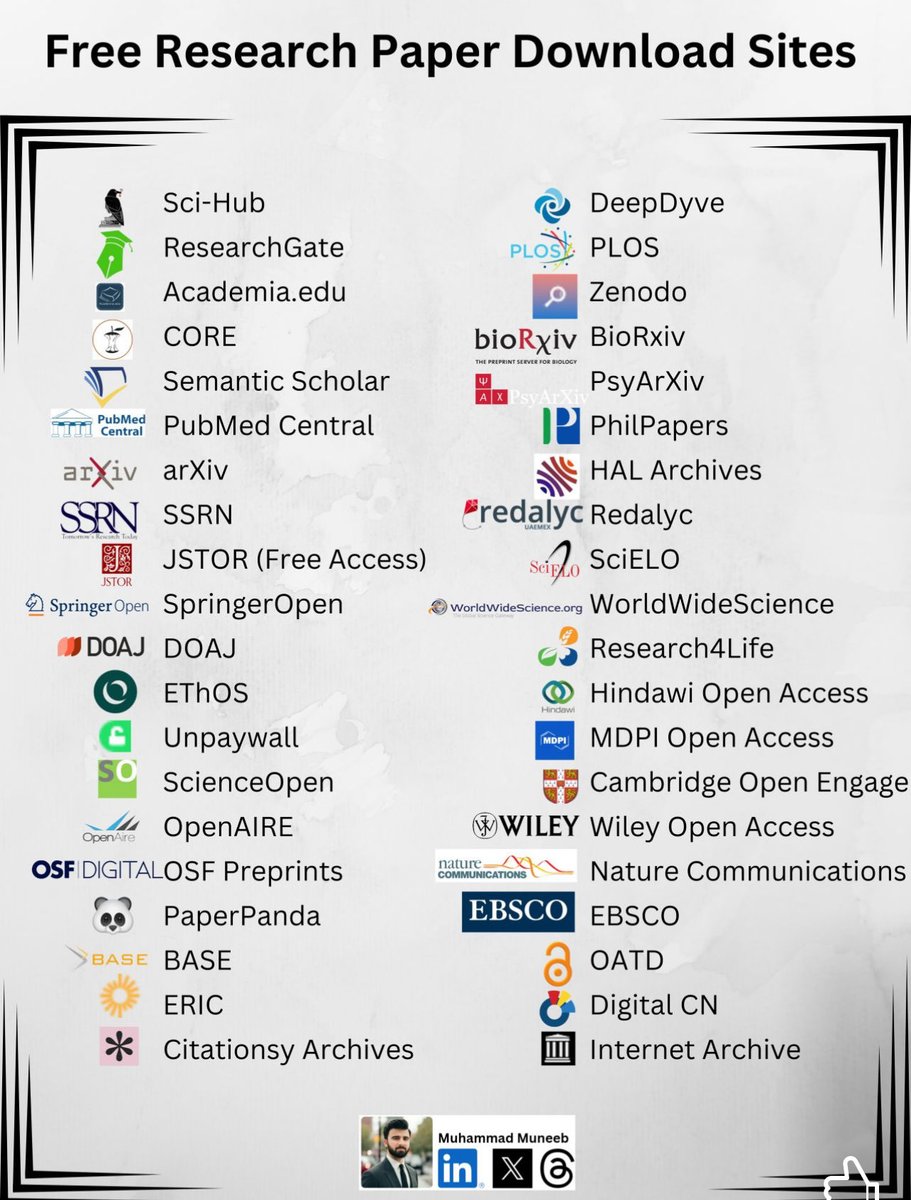 Muhammad Muneeb tweet media