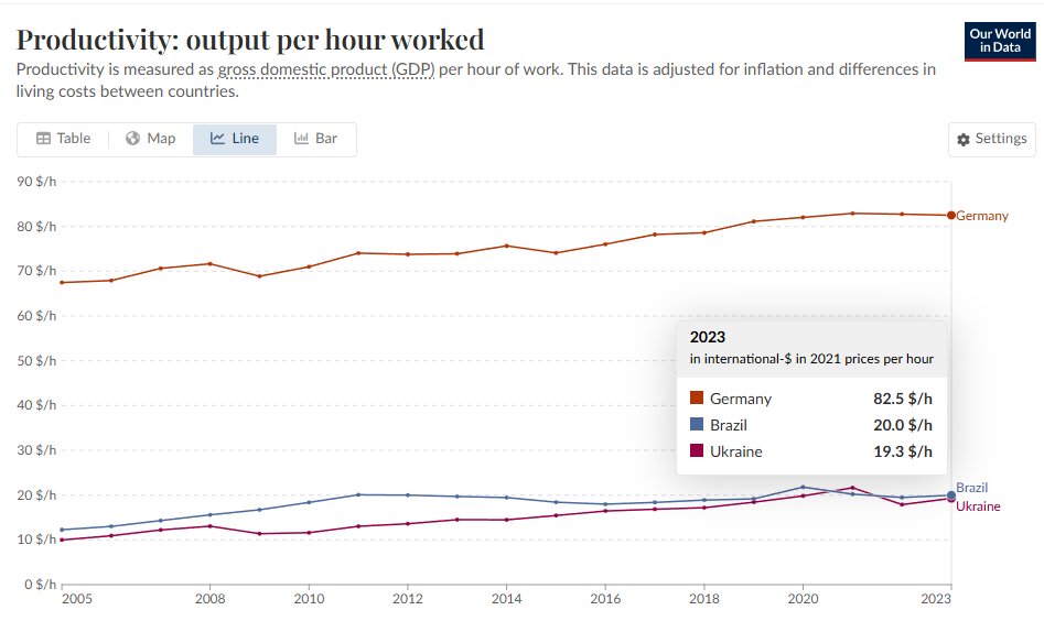Tiago Moraes tweet media
