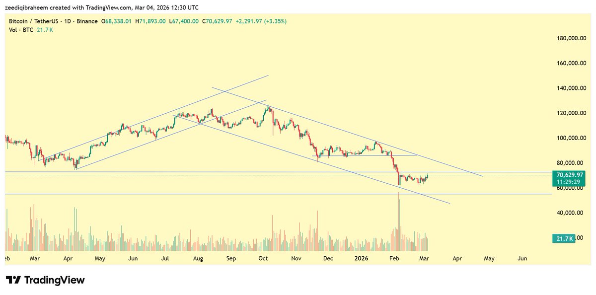 CryptoKnight tweet media