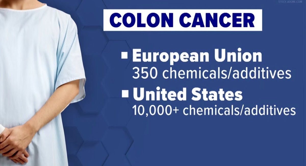 What they put in foods is leading to a rise in colon cancer. They have lowered the age of colonoscopies to age 45 though some doctors recommend going above that standard at age 40.
