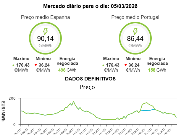 Miguel Prado tweet media