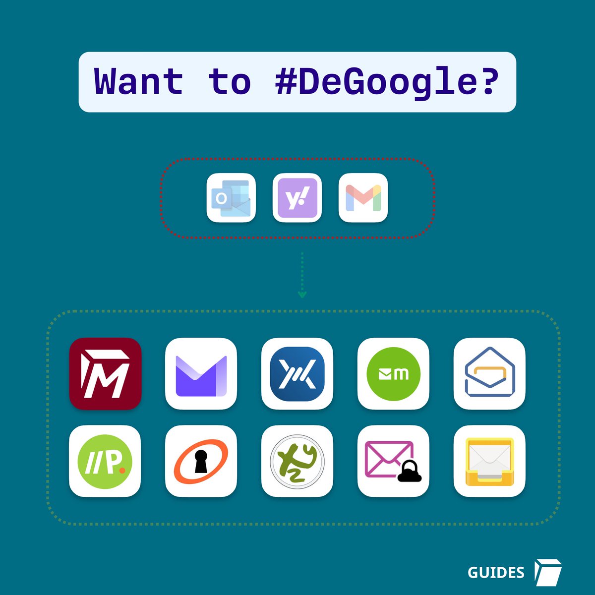 Planning to #DeGoogle or #DeMicrosoft in 2026?

We have you covered, take a our guide on the best private email services 👉 tuta.com/blog/best-priv…