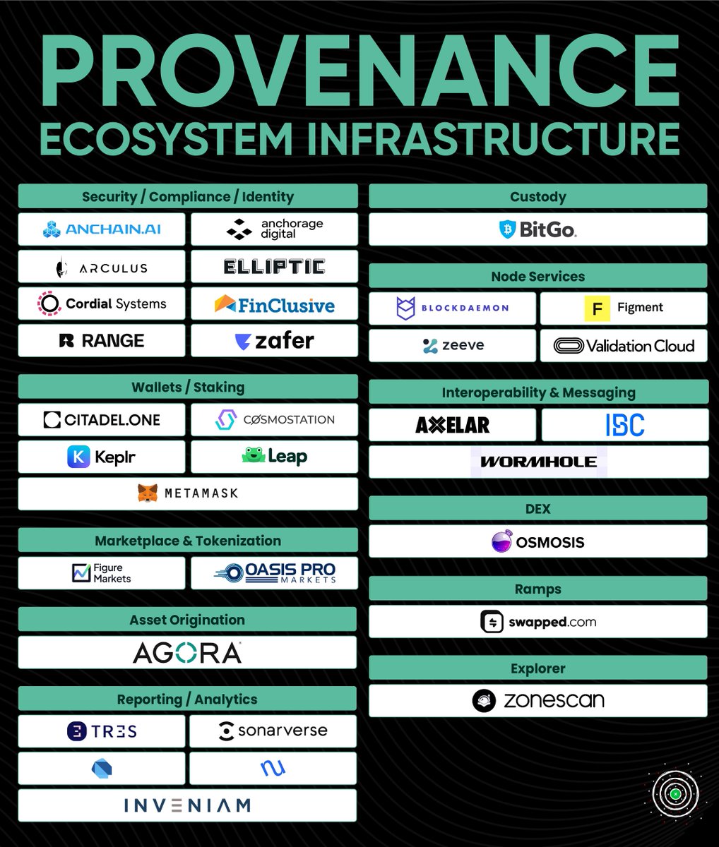 100x Research tweet media