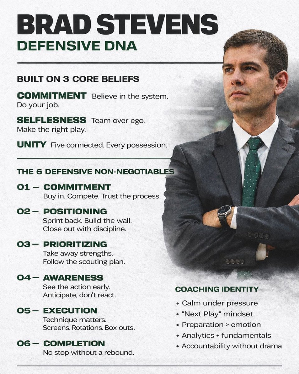 CoachLync | Tools & Playbooks tweet media