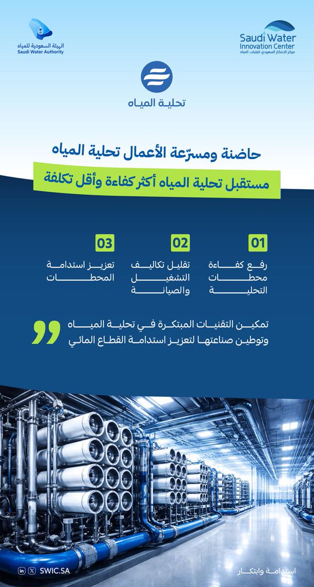 مركز الابتكار السعودي لتقنيات المياه tweet media