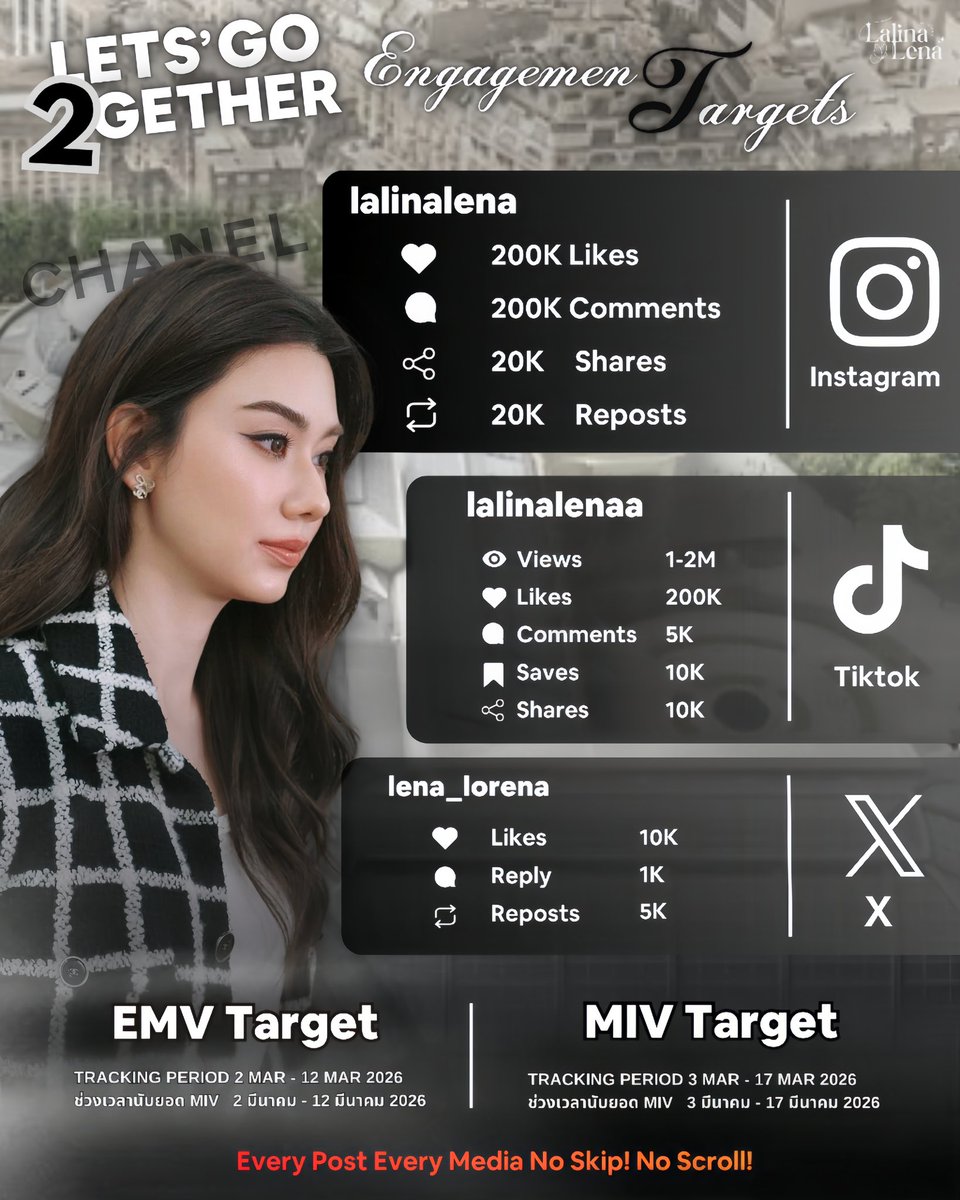 𝐋𝐄𝐓'𝐒 𝐆𝐎 𝟐𝐆𝐄𝐓𝐓𝐇𝐄𝐑 🦋🧸✨
2 คน 2 พลัง 2 เส้นทางที่กำลังเดินไปสู่ความฝันเดียวกัน และครั้งนี้เราทุกคนคือแรงสำคัญที่ทำให้ทุกอย่างเกิดขึ้นจริง 🤍

⸻

🎯 EMV Target 
(Main Focus: IG ของลีน่า- หมิว)
📌 EMV Tracking Period: 2 มี.ค. – 12 มี.ค. 2026

IG POST 
200K Likes
20K