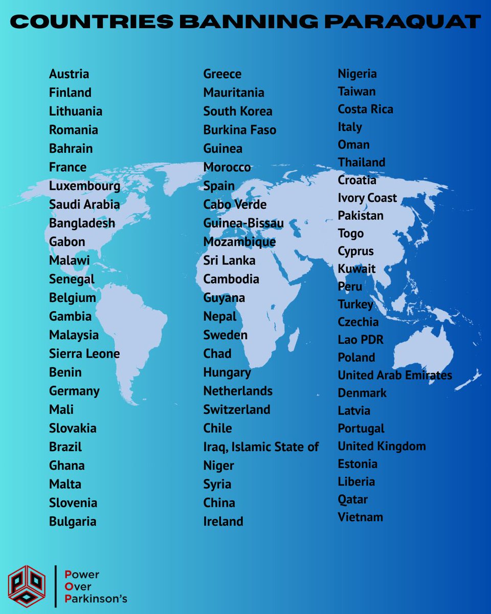 Power Over Parkinson's tweet media