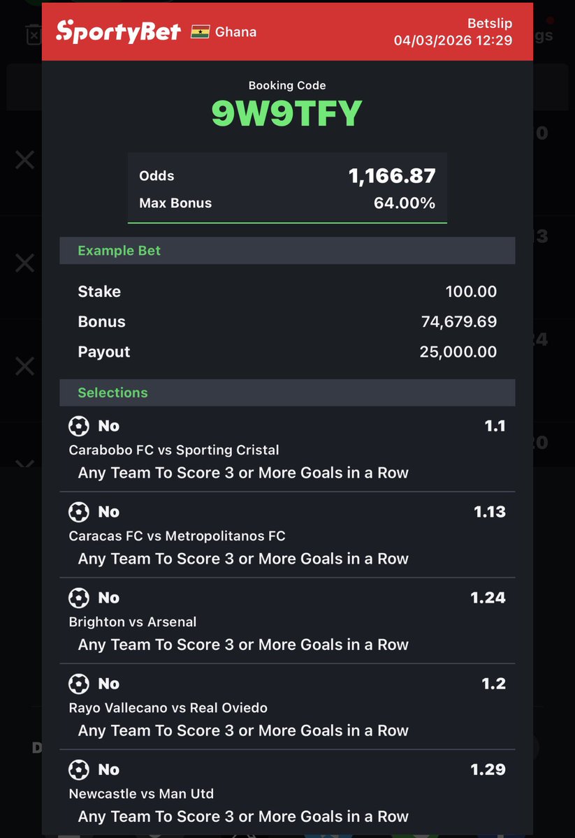 REDHOOD_1111's tweet image. 3+ goals streak “no” (1.2k ODDS)

We had 1 cut again on 1 of the split sheet yesterday. today we win 

Retweet and check telegram for edits