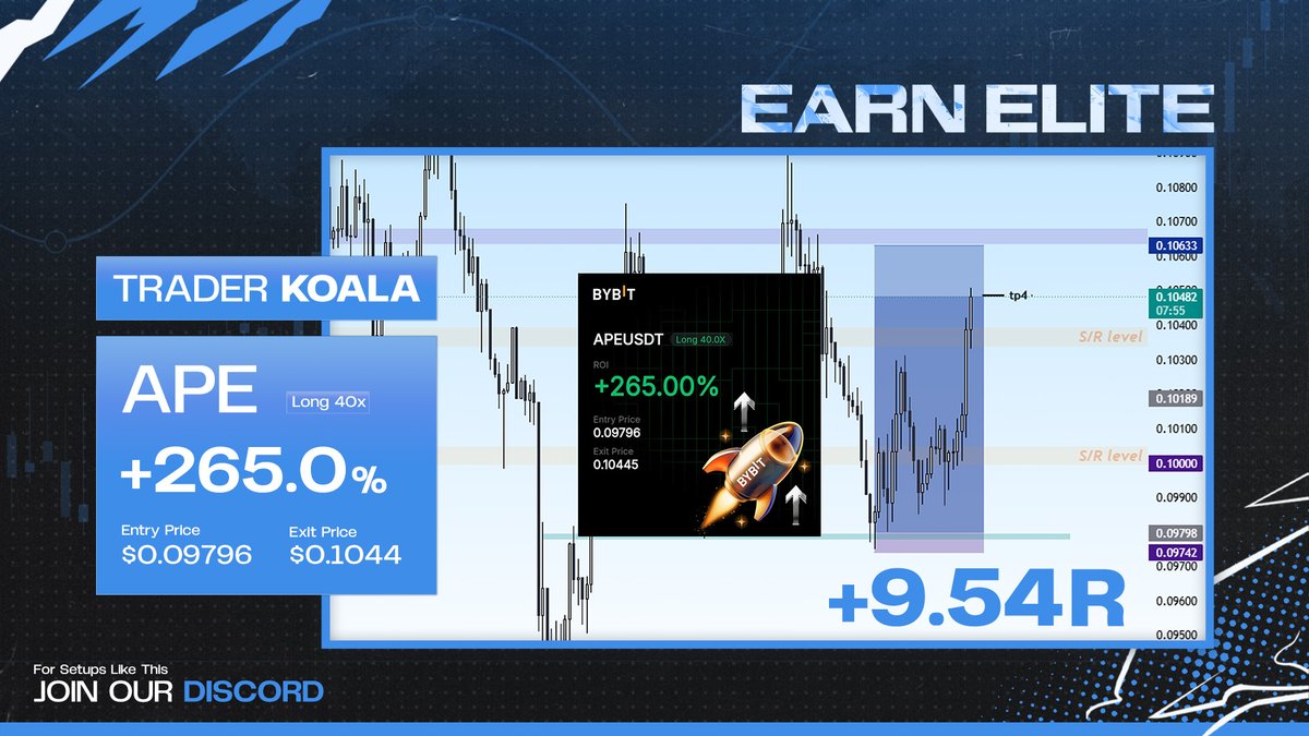 EarnElite tweet media