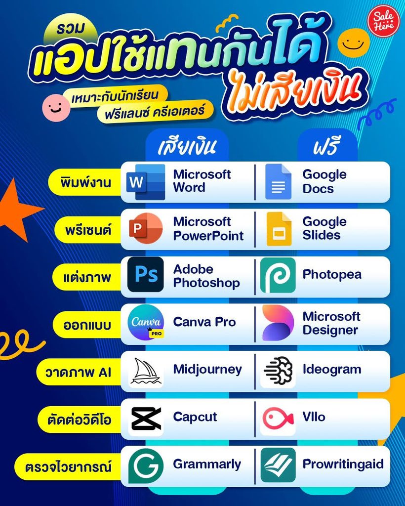 ช่างแม่ง🐰🏳️‍🌈 tweet media