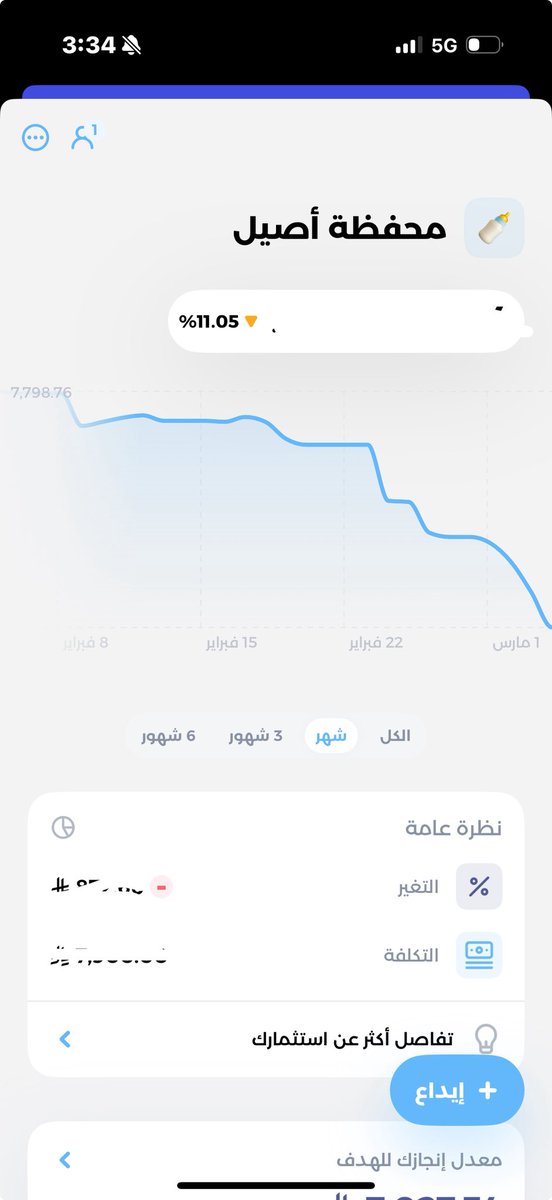 Zezatto's tweet photo. @getDrahim خطأ😌

اصيل اصغر مستثمر
عمره سنة وفتحت المحفظة اول ما انولد🩵 https://t.co/rhnGm2U9A0