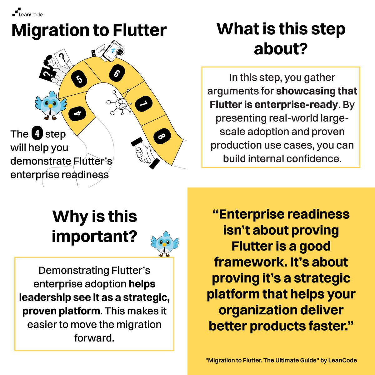 LeanCode 💙 tweet media