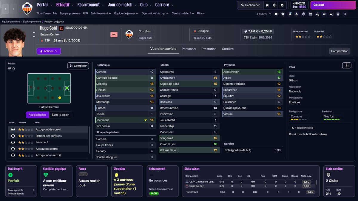 NBD_FM's tweet photo. BU Remp : Hugo GONI, jeune déja au club à mon arrivée, le dernier restant qui était formé au club, s'est vite imposé en attendant un gros newgens et depuis est surtout la pour faire le nombre, malgré sa petite taille il m'a marqué tellement de but de la tête, je le kiff vraiment https://t.co/FQXvum5J8v