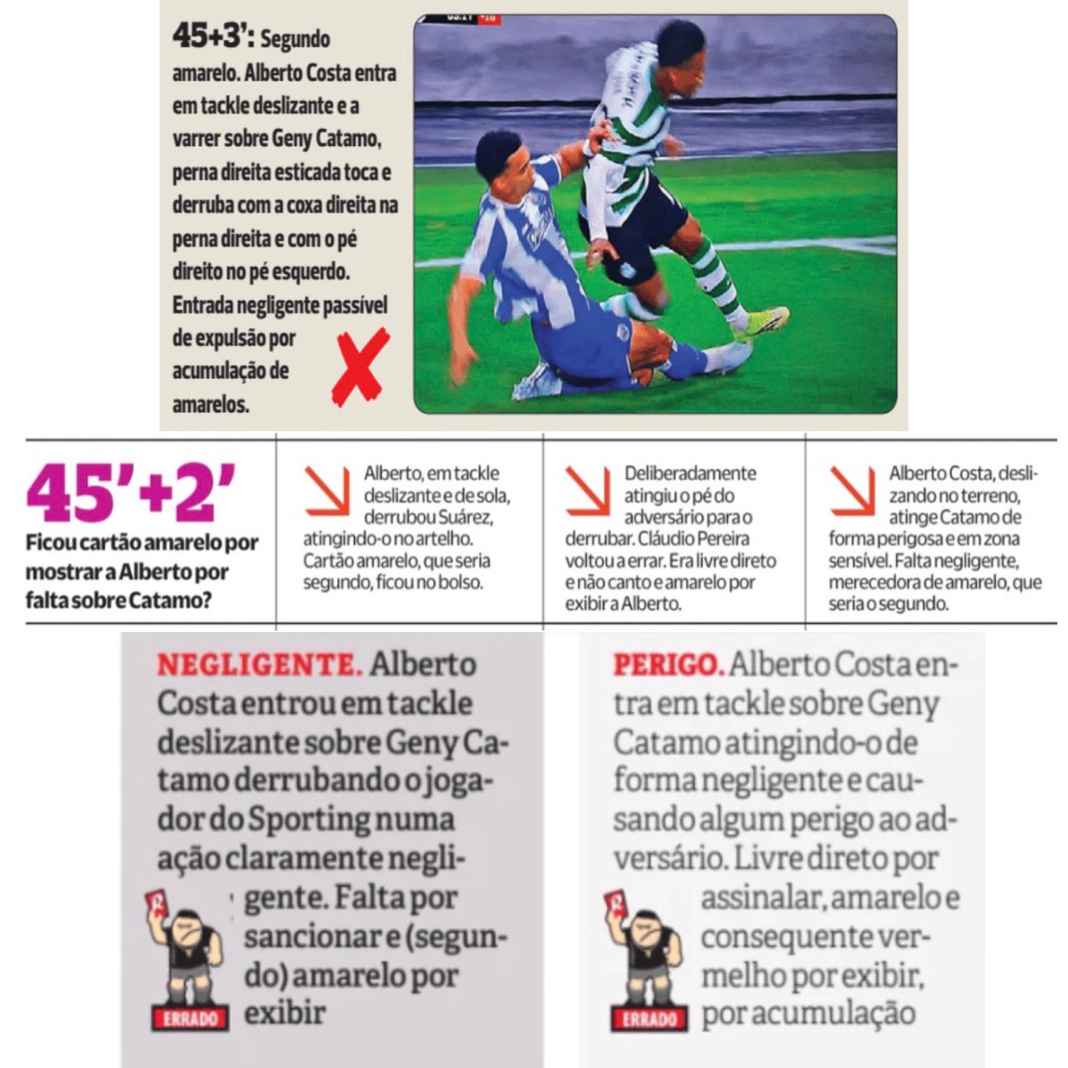 Sporting_CPAdep's tweet photo. Não há dúvidas, é UNÂNIME, aos 45+2’ ficou segundo amarelo por mostrar a Alberto Costa e consequente expulsão.

O FC Porto ficaria a jogar mais de uma parte inteira com menos um jogador.

Cláudio Pereira neste lance nem falta marcou. https://t.co/u0j7tQ4T21