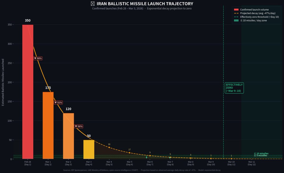 Leo Kearse - see me on tour! Links in bio tweet media