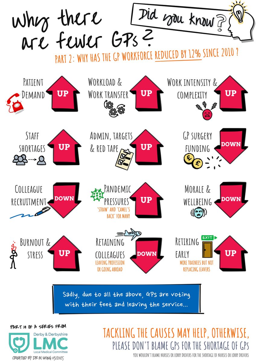 Derby & Derbyshire LMC tweet media