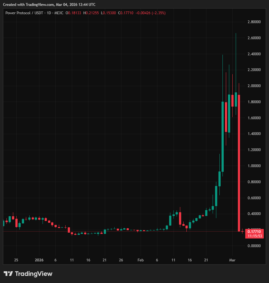 Satoshi Club tweet media
