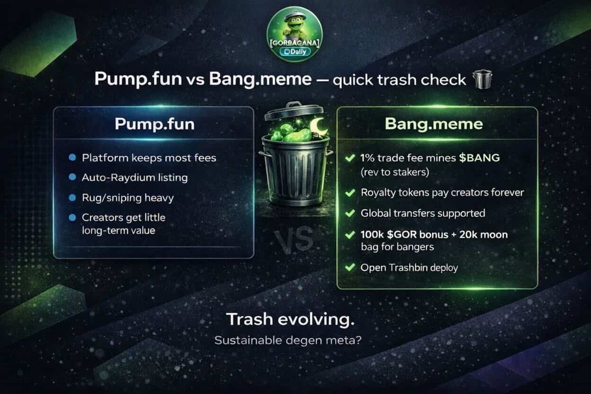 GORBAGANA DAILY tweet media