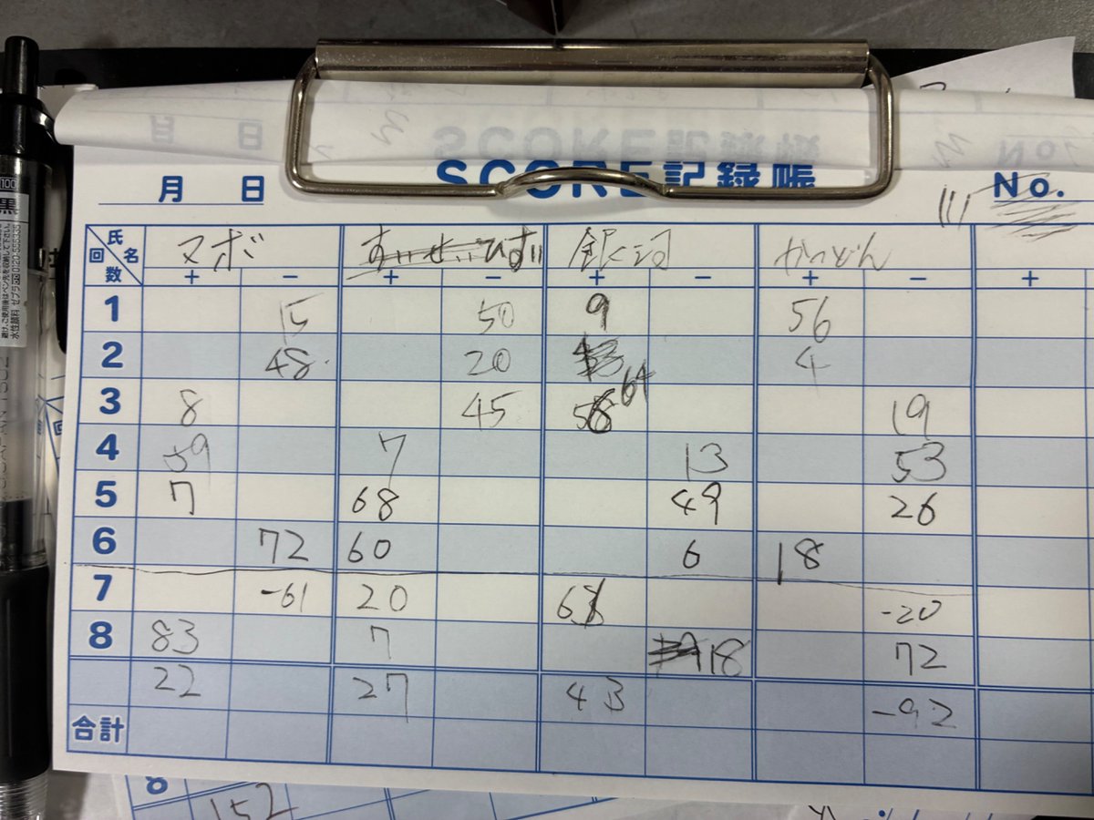 みるきーうぇい＠現代物RPG発売中！ tweet media