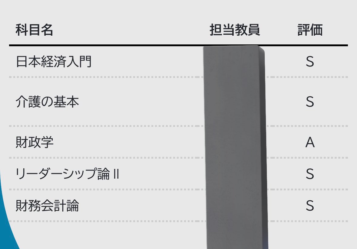 こんかい｜WEBコーダー【三度の飯よりコーディングが好き！】 tweet media