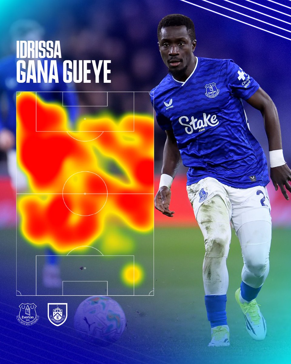 Everton tweet media