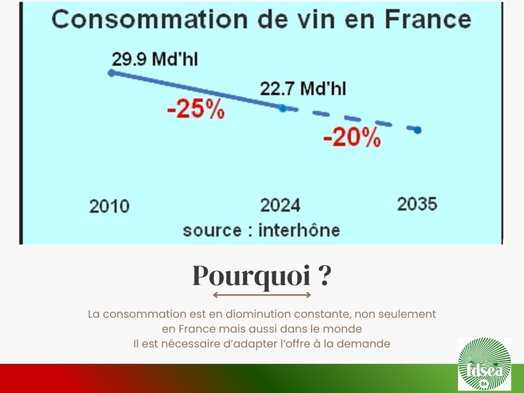 FDSEA de Vaucluse tweet media