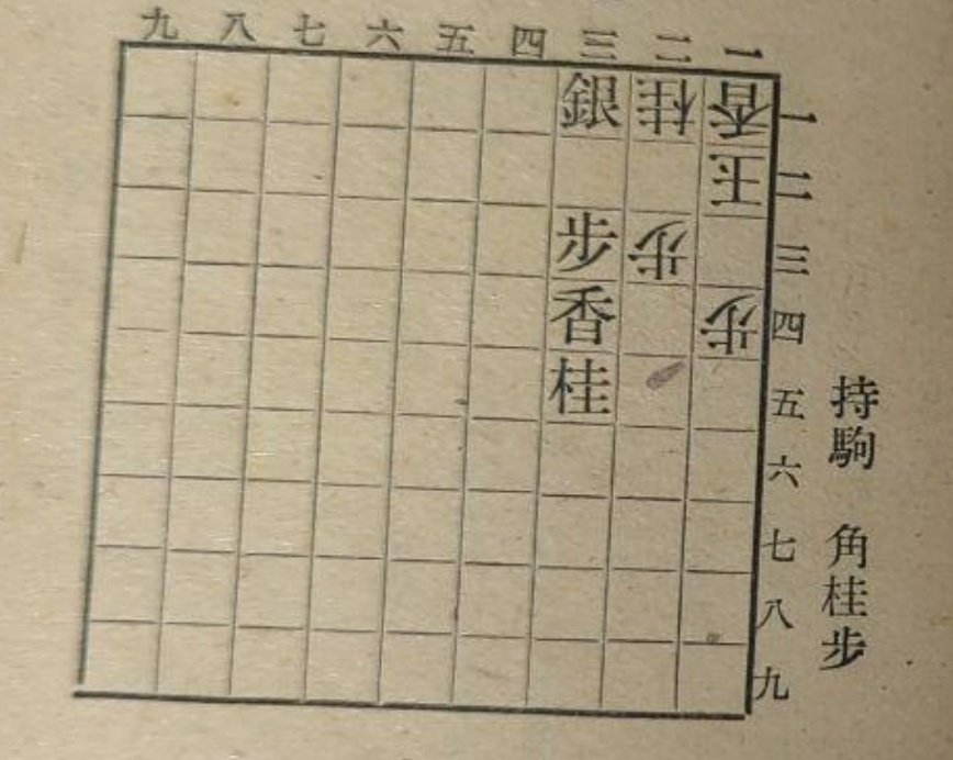 naginyan135's tweet photo. 【級位者向け実戦型詰将棋part2302】
これを詰ますことができた者だけが寝ることができる。 https://t.co/JZLW0y44lZ